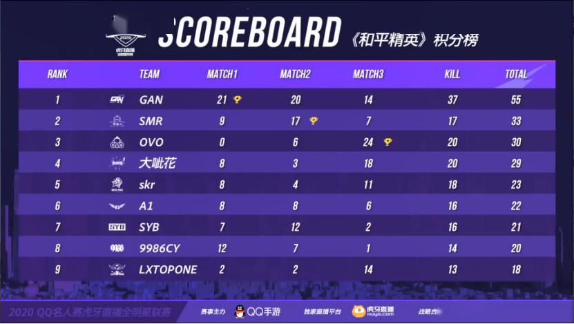 DB真人- 法甲积分榜群雄混战加剧  